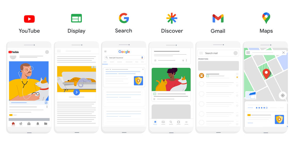 Het vernieuwde landschap van Google Ads